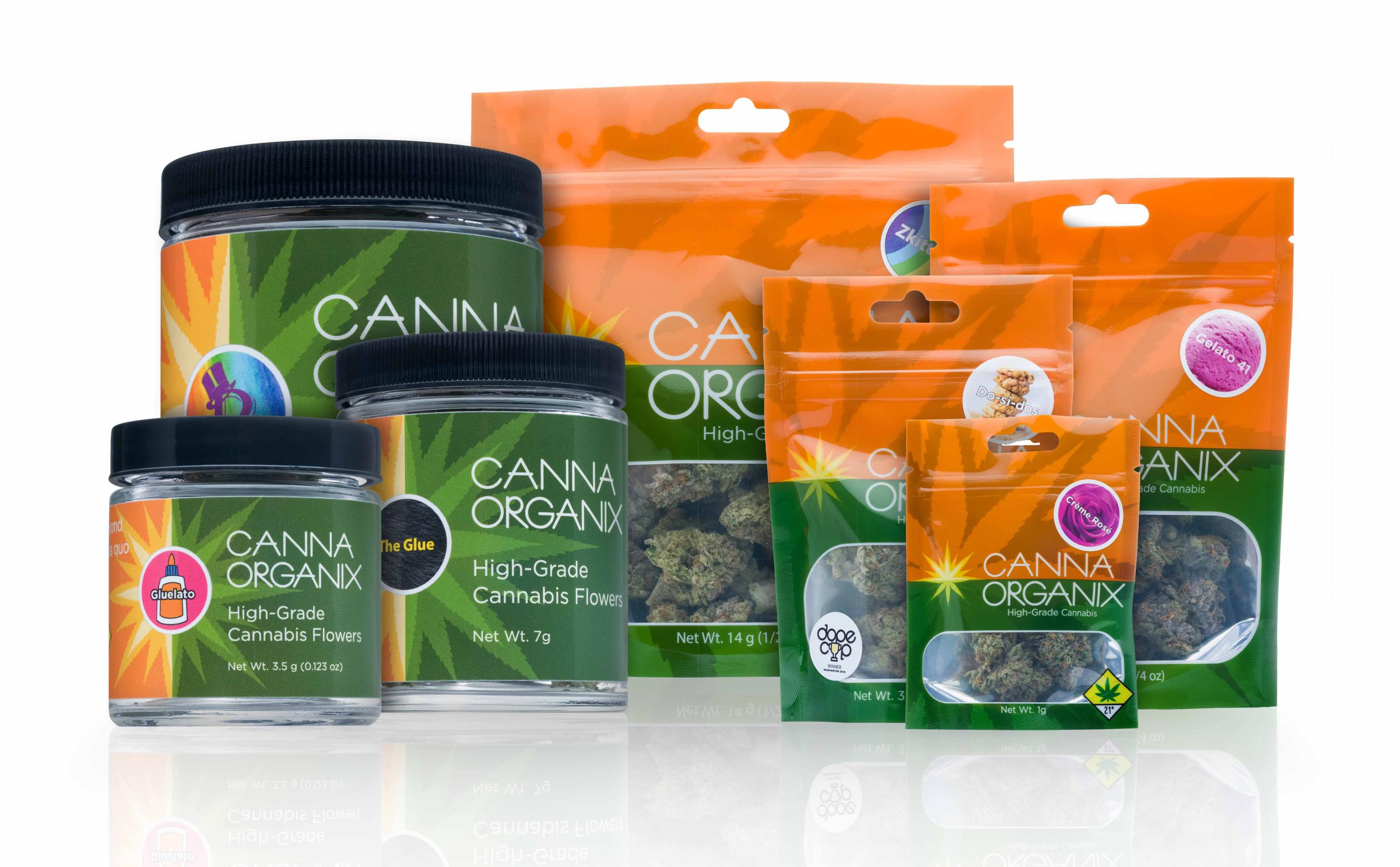 Cannabis, Cannabinoid Edibles, and Dentistry - Sherway Gardens Dental Centre
